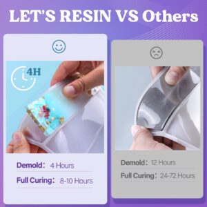 LET'S RESIN Fast Cure Epoxy Resin,Demold in 4 Hours,72OZ Upgrade Quick Drying & Crystal Clear Resin,Bubble Free Epoxy Resin for Craft,Art, Resin Supplies with Resin Dye, Resin Cup,Stir Stick