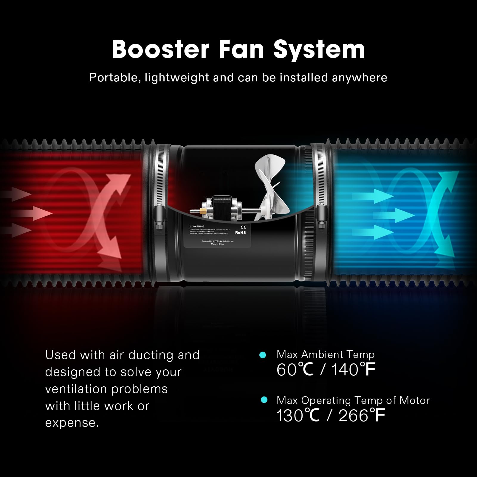 VIVOSUN Inline Booster Duct Fan 6” 275 CFM with Speed Controller, HVAC Exhaust Ventilation Fan with Low Noise for Basements, Bathrooms, Kitchens, Attics, Grow Tents