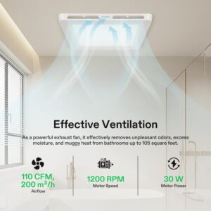 VIVOSUN Bathroom Ventilation and Exhaust Fan with LED Light, Ceiling Mount Vent Fan & Adjustable Light Combo, 1.0 Sones, 110 CFM, 4 Inch Duct Fan for Bath, Shower, Office, Restroom, 105 sq. ft