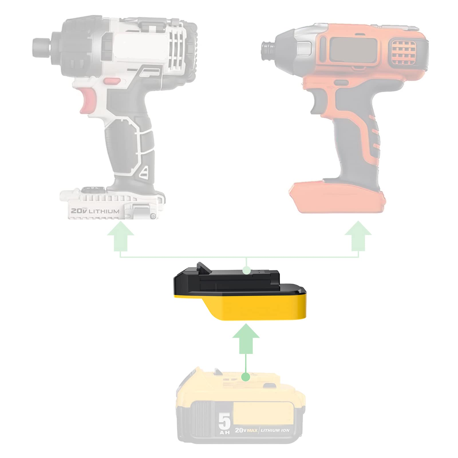 Adapter Run Tools# Fits Black+Decker & Fits Porter Cable 20v MAX (Not Old 18v) Tools Compatible with DeWalt 20v MAX Li-Ion Battery- Adapter Only (New Version)