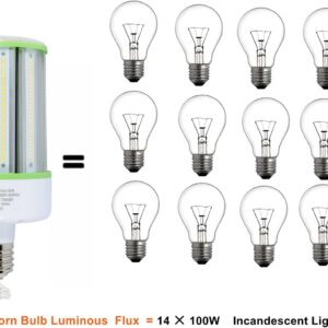 TJBB 2-Pack 100W Led Corn Cob Light Bulb, E39 Large Mogul Base led Bulb (250-400W MH/HPS Replace) Indoor Outdoor Lighting for Garage Warehouse High Bay Parking Lot Wall Pack