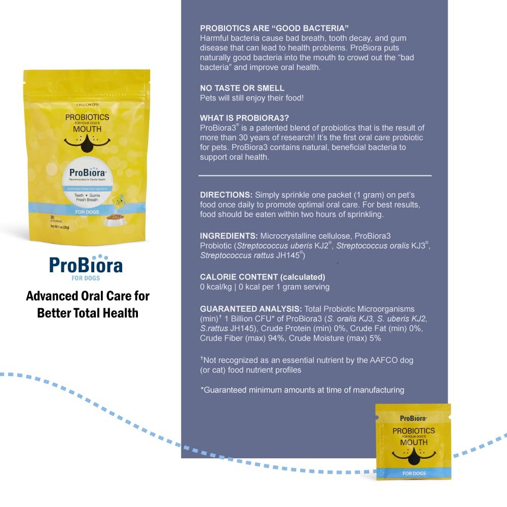 Probiora for Dogs | Dog Probiotic Supplement for Oral Care | Pet Probiotics to Reduce Bad Breath | Dog Nutritional Supplement for Dental Health | 30 Servings (Pouch)