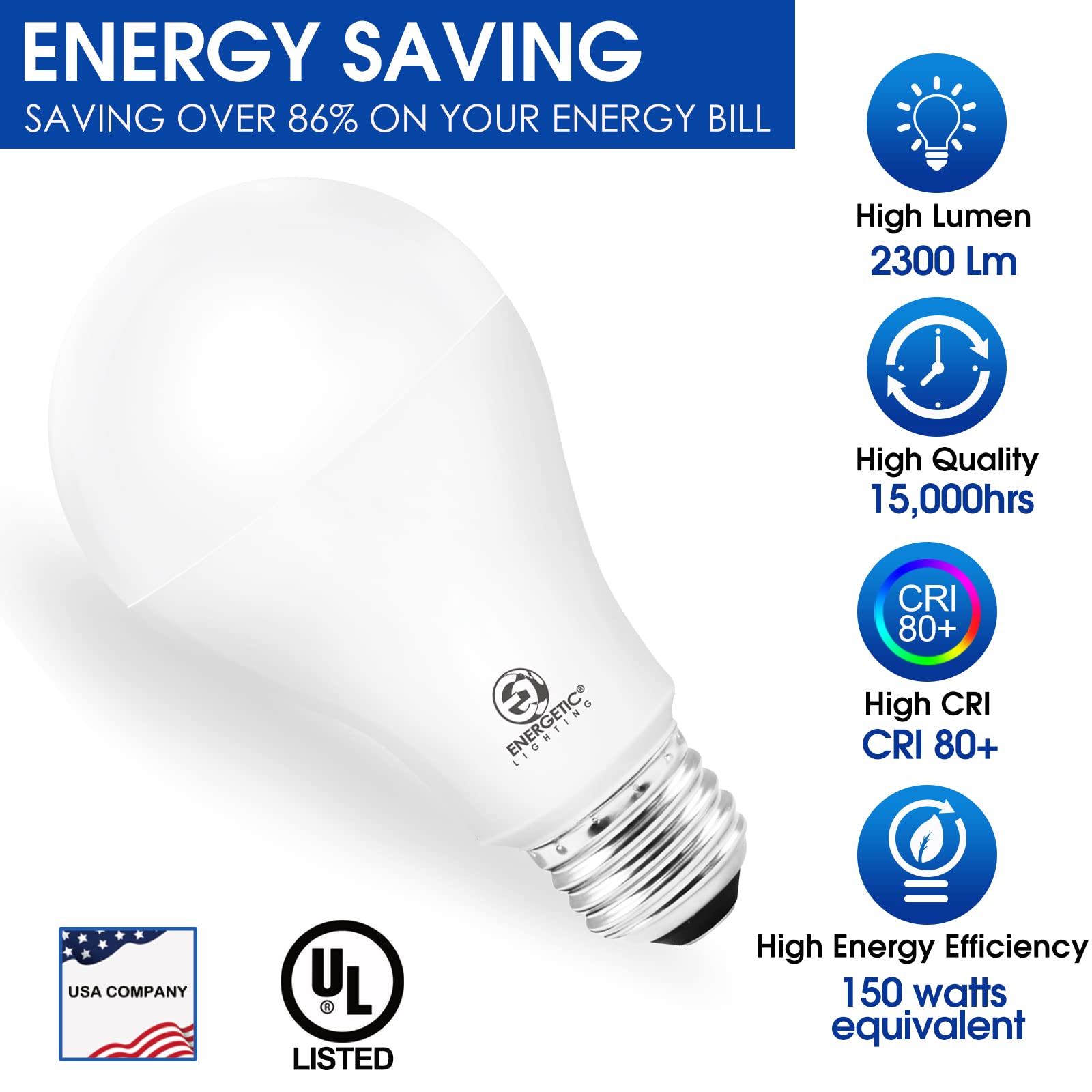 150 Watt LED Light Bulb, Super Bright A21 Daylight 5000K, Non-Dimmable, 2300lm, High Lumen Light Bulbs, UL Listed, 6-Pack