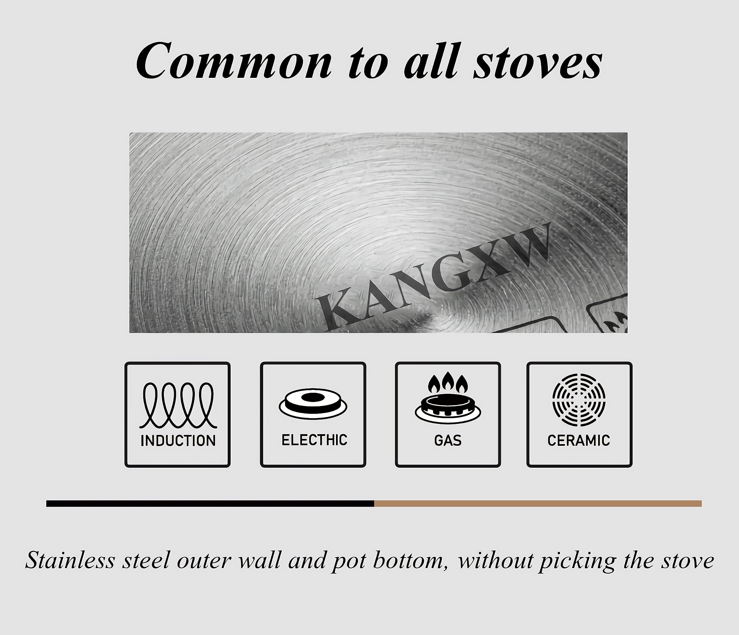 KANGXW 316L Stainless Steel Saucepans, 1.0 Quart Pan, With Pour Spout and Filter Glass Lid, Boiling Milk Pots, Sauce, Gravy, Butter Melting Pot(1.0qt)