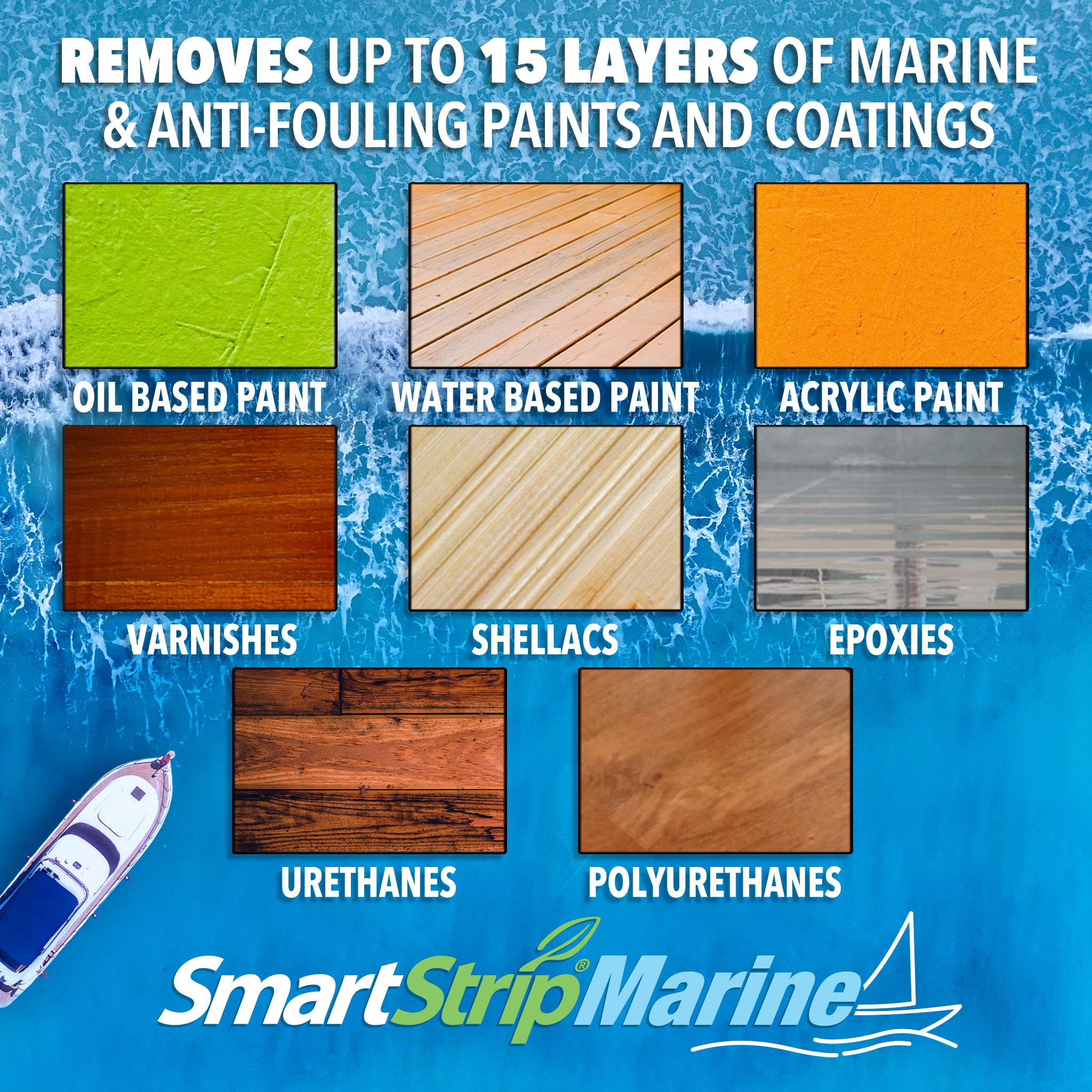 Smart Strip Marine Paint Remover - For Wood, Fiberglass, Metal, & Aluminum Boats & More - Strip Up to 15 Layers of Polyurethane & Acrylic Top & Bottom Marine Coatings - Works Inside & Out - 1/2 Gallon