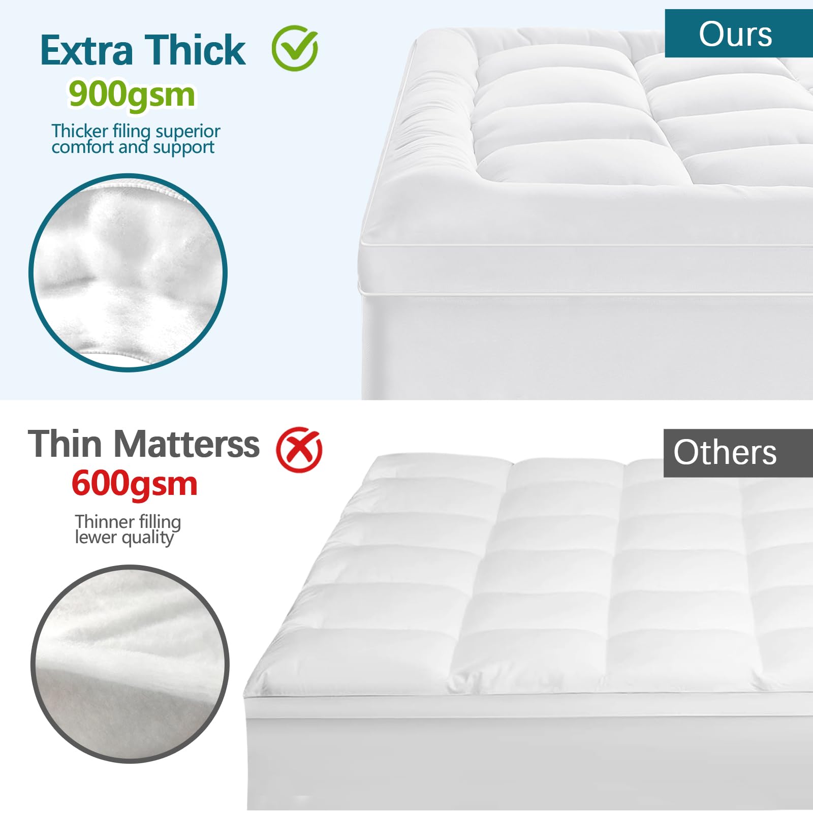 CYMULA Full Size Mattress Topper - Extra Thick Cooling Mattress Pad Cover for Back Pain - Soft Mattress Protector Firm Bed Topper Pillow Top with 8-21 Inch Deep Pocket 3D Snow Down Alternative Fill