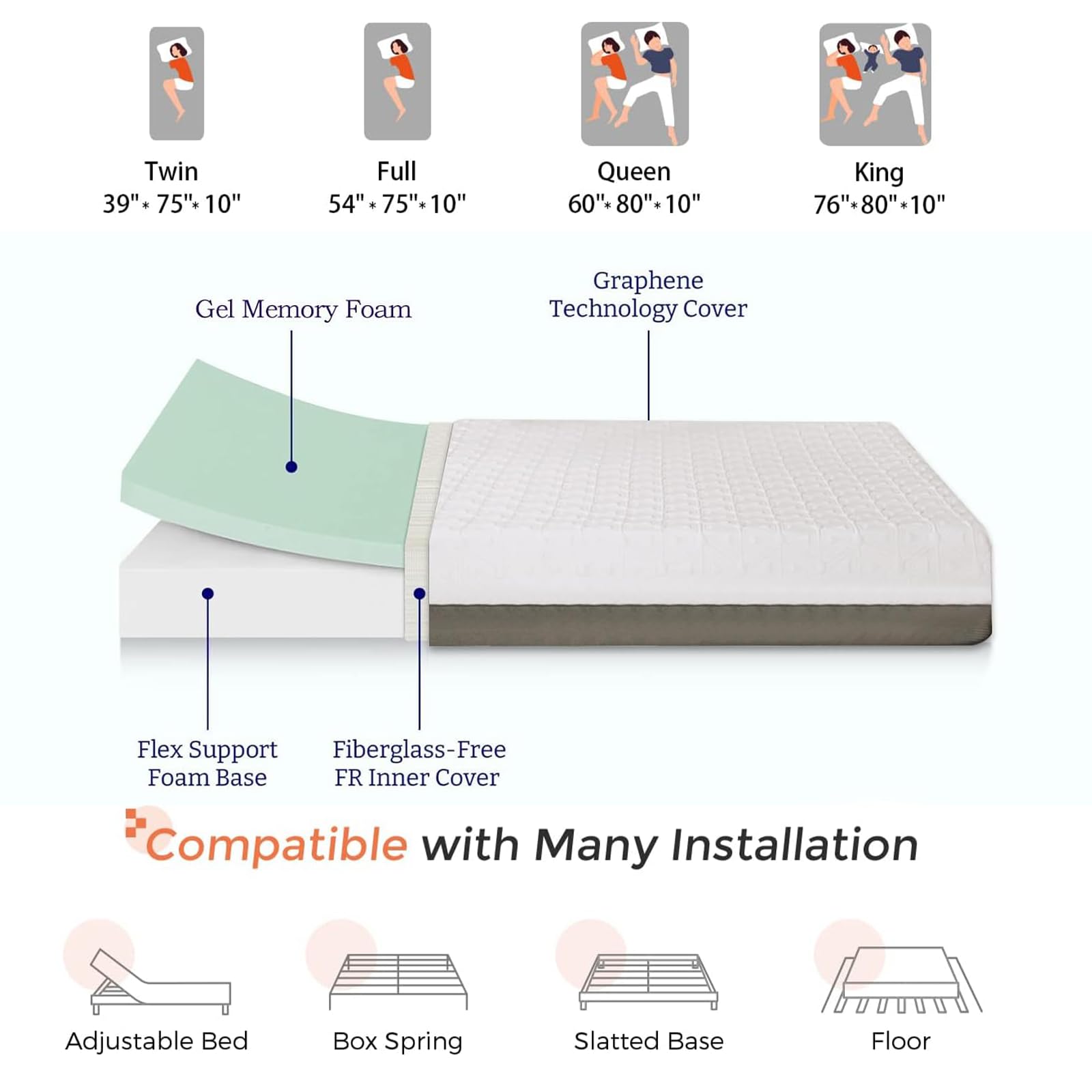 Twin Size Mattress, 8 inch Gel Memory Foam Mattress, Cooling Gel Mattress Bed in a Box, Medium Firm Feel with Motion Isolating (Twin)