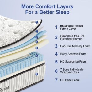 Suiforlun Twin XL Mattress, 12 Inch Pillow Top Cool Gel Memory Foam Hybrid Mattress in a Box, 7 Zone Encased Coils Innerspring for Back Pain Relief, Medium Firm