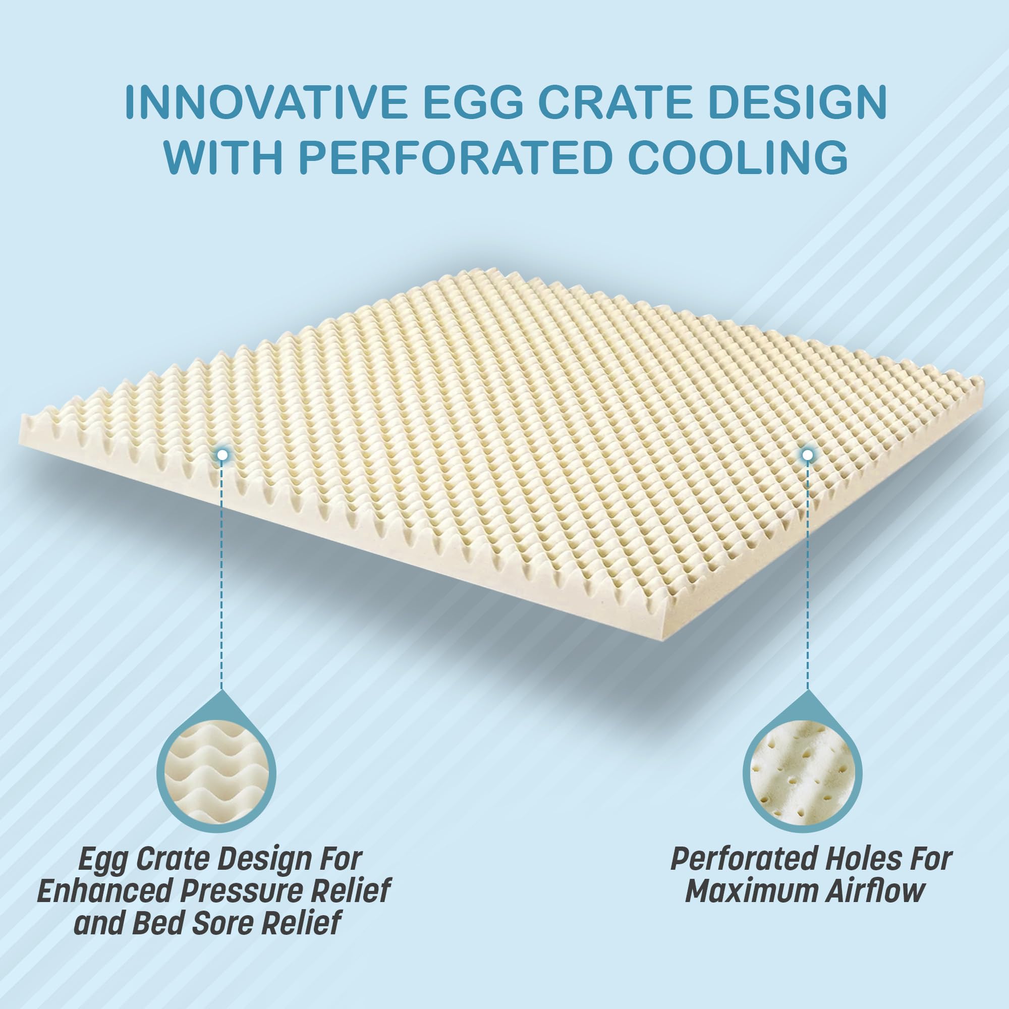 Green Natural Organic Egg Crate Latex Mattress Topper Queen Size - Soft Plush Pillow Top - GOLS Certified Organic Convoluted Latex Foam - Pressure Point Back Pain Relief Sleeps Cool Breathable Bed Pad