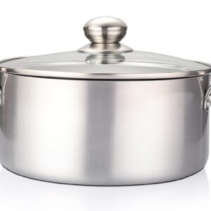 Eternal Living Nonstick Stock Pot Stainless Steel and Ceramic Infused Cooking Pot with Lid, Blue 4.5 qt