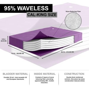 The Bedroom Store Blue Magic - Waveless 95%, Hardside Water Bed Mattress, Contains Five Wave Reducing Fiber Layers, Bladder Corners are Reinforced, 18ml Smooth Vinyl (California King)