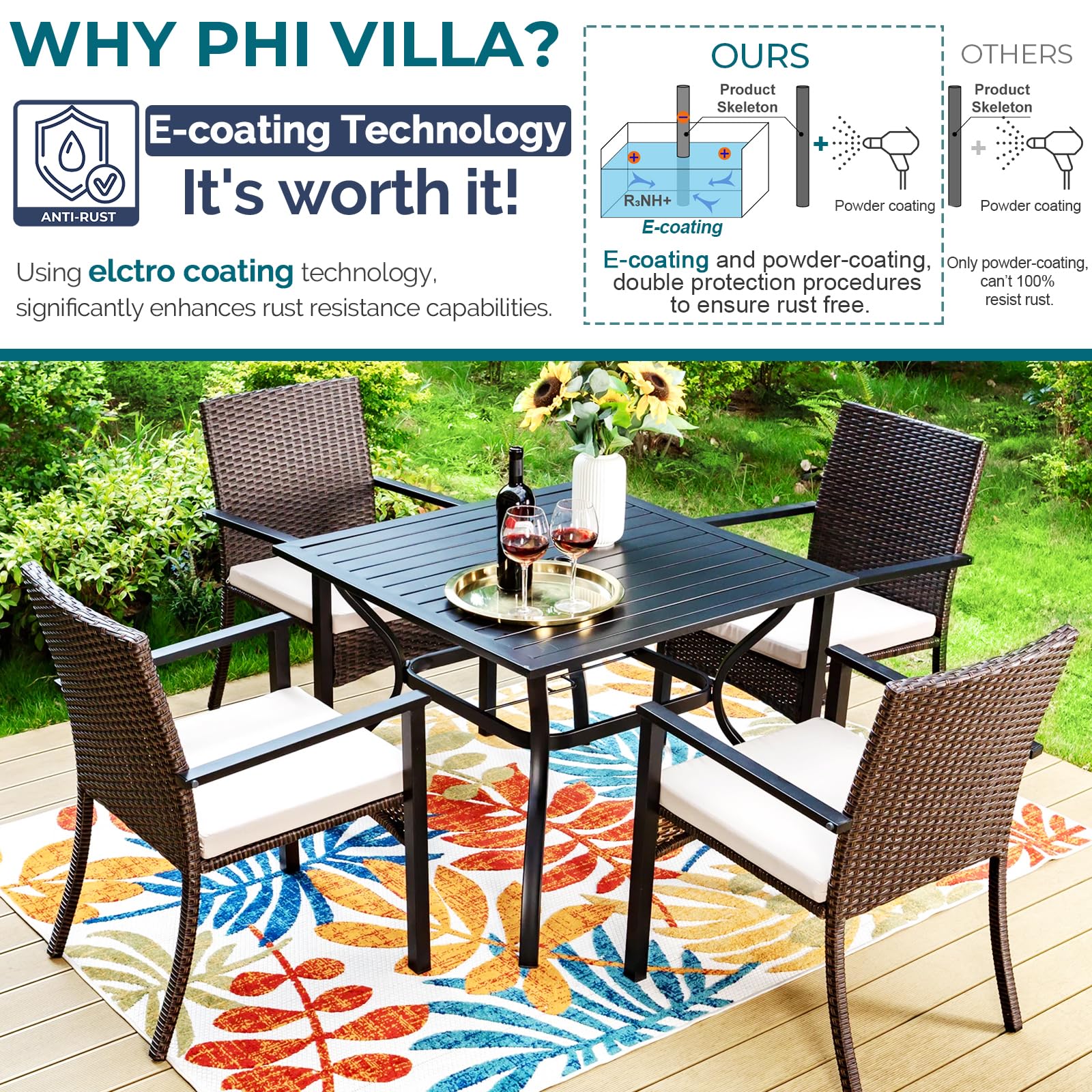 PHI VILLA 5 Pieces Outdoor Dining Set with Umbrella for 4, 37" Square Metal Dining Table & 4 Cushioned Wicker Rattan Chairs with 10ft Beige Umbrella for Patio, Deck, Yard, Porch