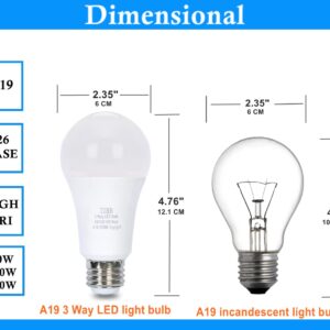 TJBB UL Listed 4-Pack 3 Way Light Bulbs Soft White 3000K 50 100 150 Watt Equivalent, Perfect for Reading, Standard A19 Indoor Led Bulb, 5/10/15 Watt Energy Efficient Bulb