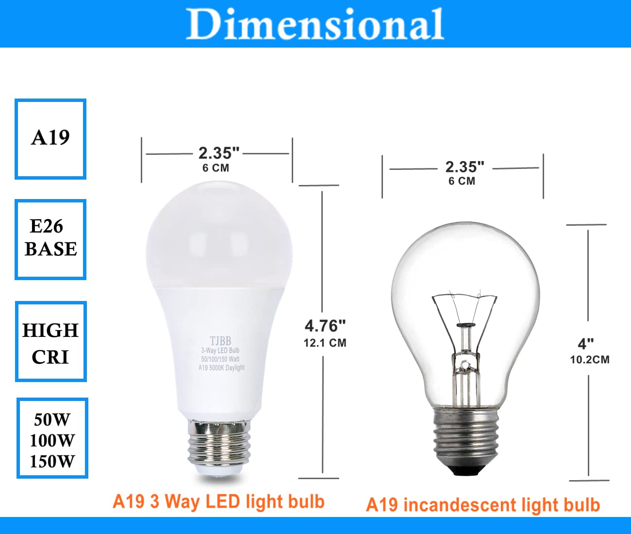 TJBB UL Listed 4-Pack 3 Way Light Bulbs Soft White 3000K 50 100 150 Watt Equivalent, Perfect for Reading, Standard A19 Indoor Led Bulb, 5/10/15 Watt Energy Efficient Bulb