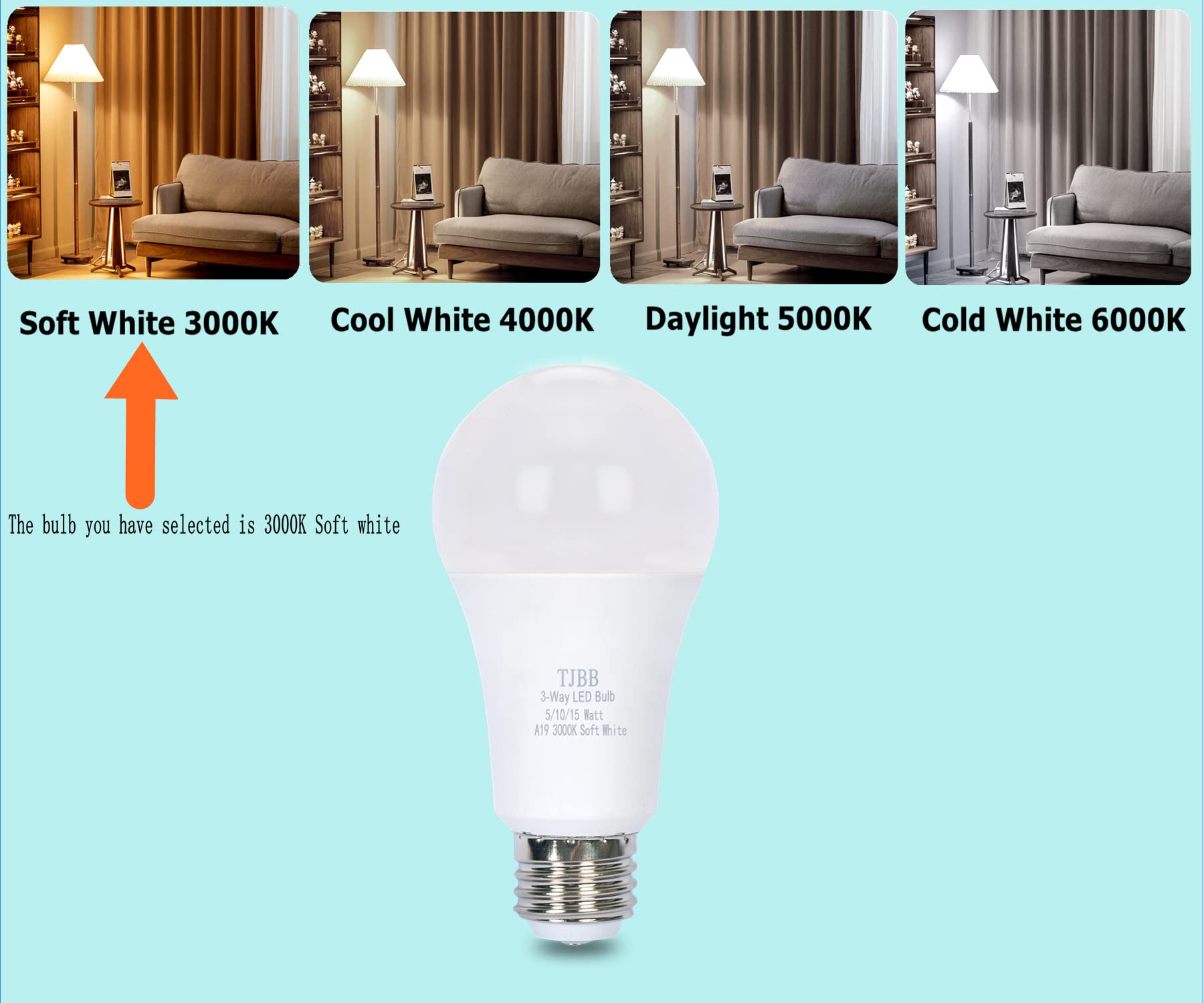 TJBB UL Listed 4-Pack 3 Way Light Bulbs Soft White 3000K 50 100 150 Watt Equivalent, Perfect for Reading, Standard A19 Indoor Led Bulb, 5/10/15 Watt Energy Efficient Bulb