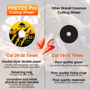 Cut Off Wheels 4-1/2", PRETEC 50+5 Pack Metal Cutting Wheel,Thin 4.5” Metal & Stainless Steel Fast Cutting Discs for Angle Grinder - 7/8" Arbor Hole