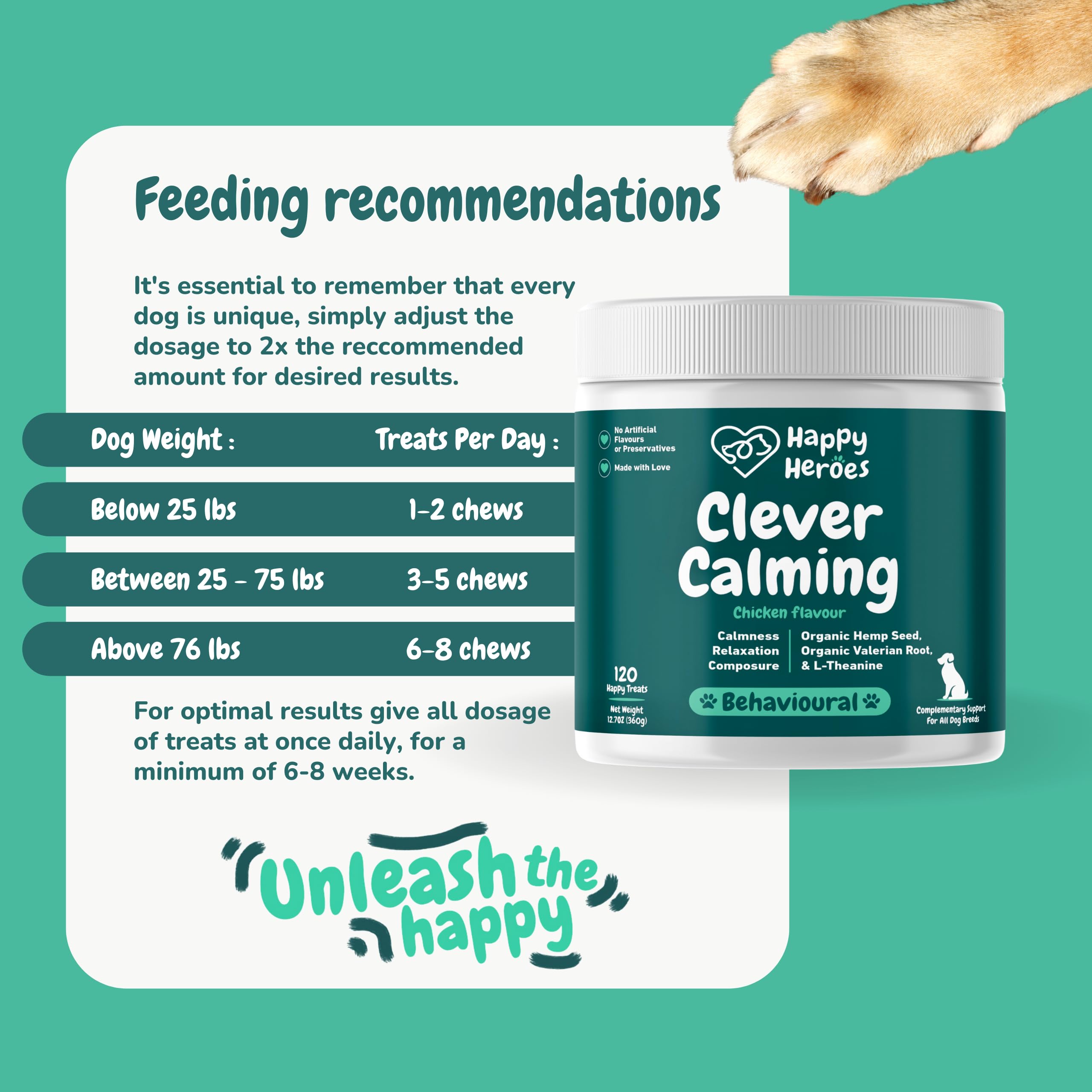 Happy Heroes - Clever Calming Dog Treats, 100% Natural Supplement, Behavioural Health, Reduces Stress, Fear, Hyperactivity, Aggression, Provides Dog Anxiety Relief & Relaxation