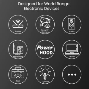 PowerHOOD 15V AC Adapter Compatible with Brother Pocketjet 6 PJ-622 PJ-623 PJ-662 PJ-663 PJ-662-CA PJ-662-K Pocketjet6 Plus Pocket Jet 6 Direct Thermal Mobile Printer FSP FSP030-1ADF04A Power Supply