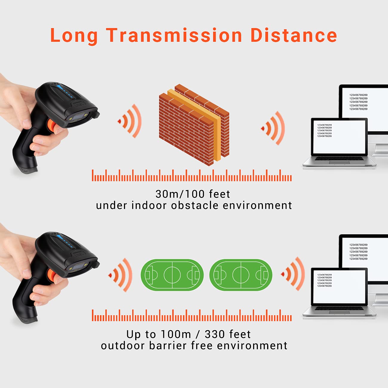 Tera Barcode Scanner Wireless Versatile 2-in-1 (2.4Ghz Wireless+USB 2.0 Wired) with Battery Level Indicator, 328 Feet Transmission Distance Rechargeable 1D Laser Bar Code Reader Handheld 5100E Black