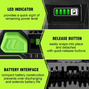 POWITEC 2PACK 6.0Ah Replacement Battery 36V/18V for Metabo HPT MultiVolt Battery 372121M 371751M BSL36A18 BSL36B18 Cordless Tool Lithium Ion Battery