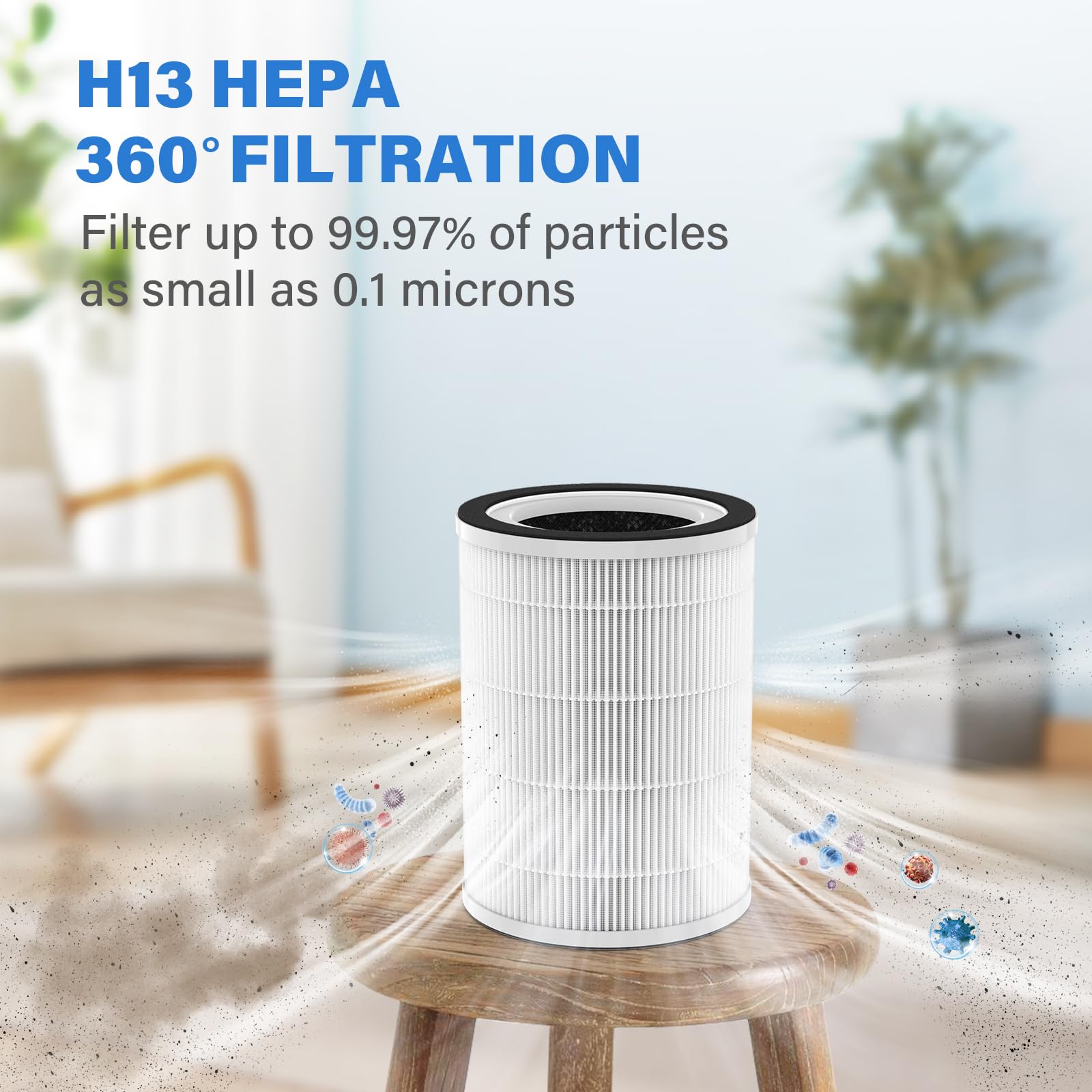 Kilo True HEPA Replacement Filter for Afloia Air Purifier KILO, KILOPLUS, KILOPRO, MIRO, MIRO PRO and MORENTO MR-Kilo, H13 HEPA Filtration, 2 Pack