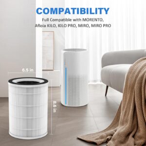 Kilo True HEPA Replacement Filter for Afloia Air Purifier KILO, KILOPLUS, KILOPRO, MIRO, MIRO PRO and MORENTO MR-Kilo, H13 HEPA Filtration, 2 Pack