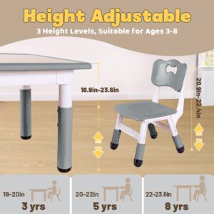 FUNLIO Kids Table and 2 Chairs Set, Height Adjustable Toddler Table and Chair Set for Ages 3-8, Easy to Wipe Arts & Crafts Table, for Classrooms/Daycares/Homes, CPC & CE Approved (3pcs Set) - Gray