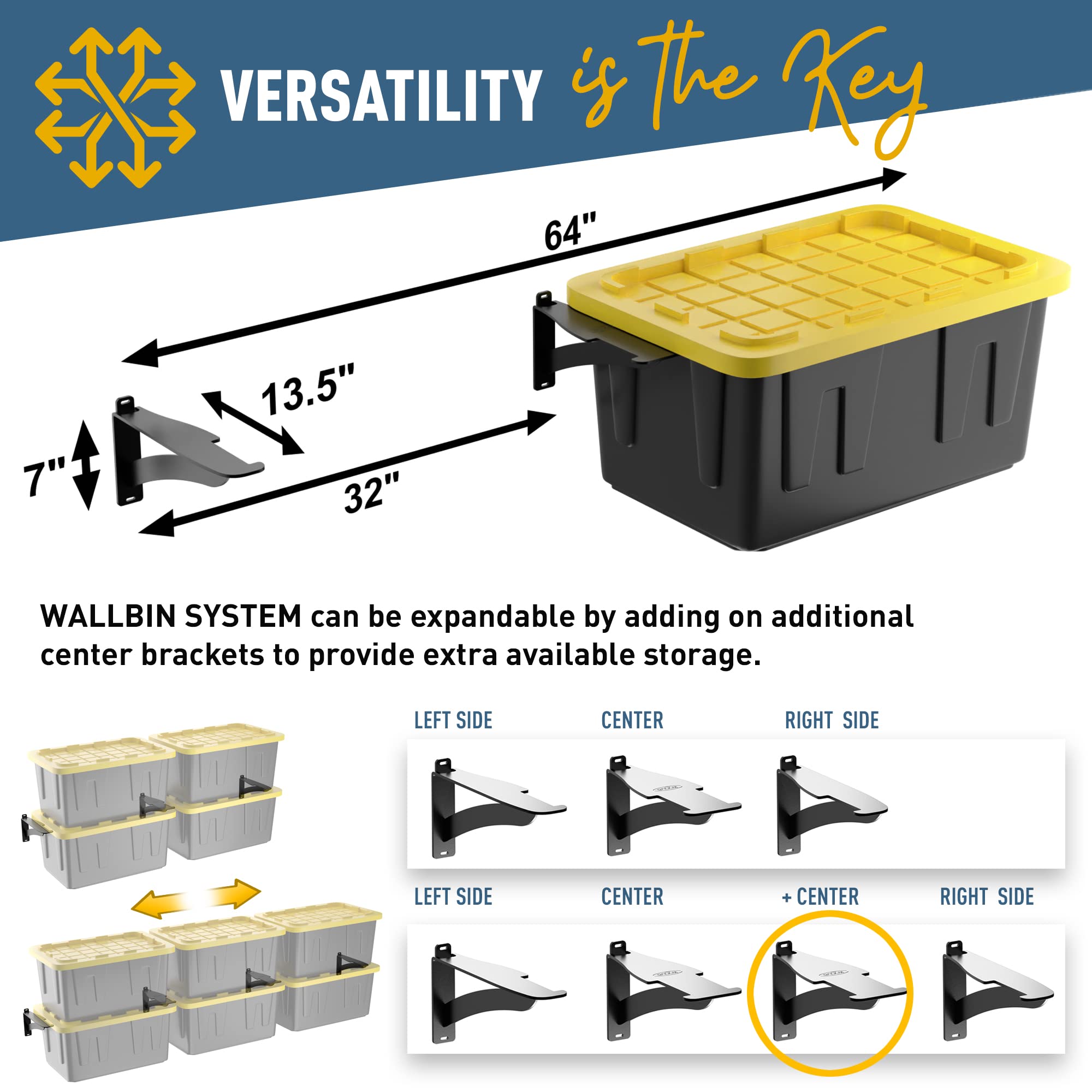 Koova Wall Mounted Tote Rack Storage System, Fits 27-Gallon Black and Yellow Commander Style Bins, Wall Mount Bracket Shelves for Garage Organization, Heavy Duty Steel, Made in USA (2-Piece Set)