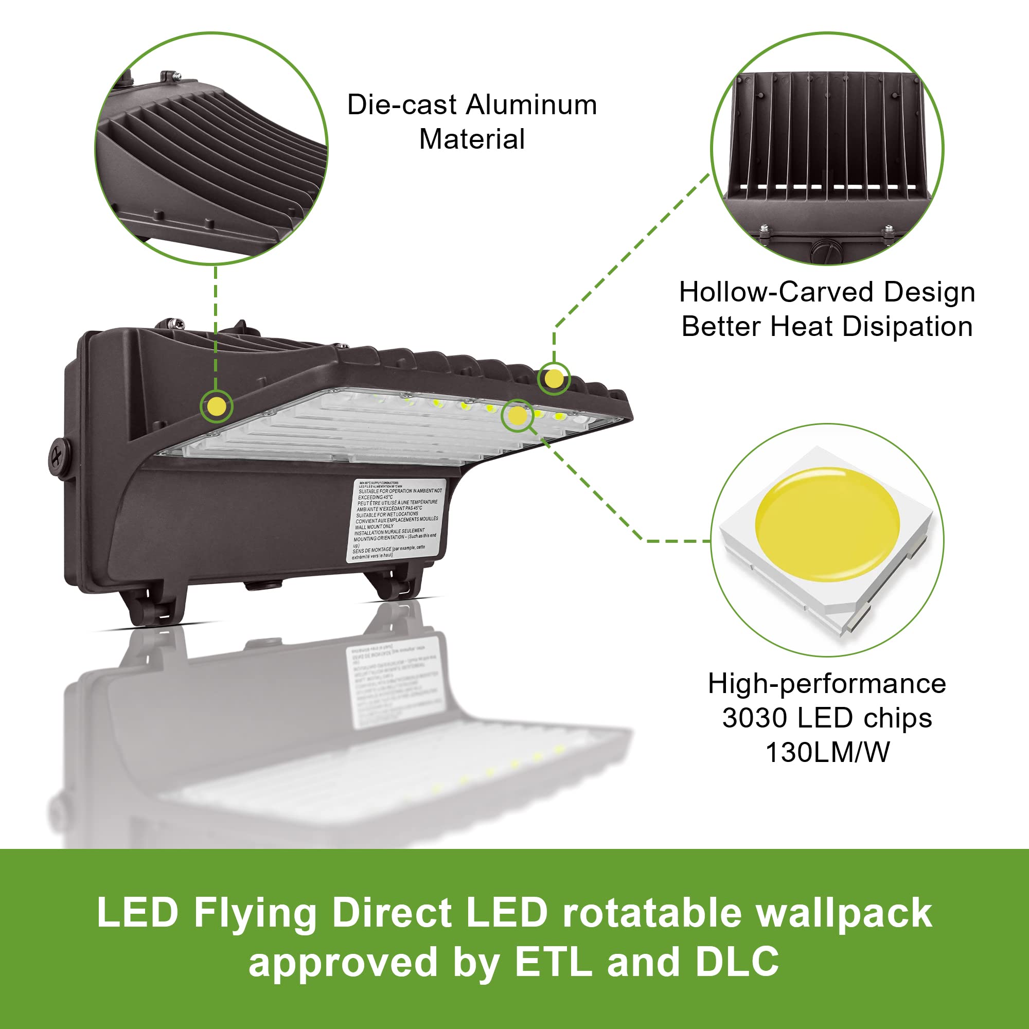 LED Full Cut Off Wall Pack 80/60/40/20W Power Selectable, 5000K Exterior LED Wall Light with Photocell, 50-250W MH/HPS Equiv. IP65 Waterproof 100-277V AC for Warehouse DLC & ETL Listed