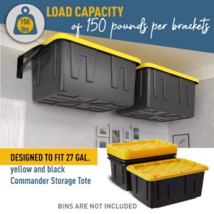 Koova Wall Mounted Tote Rack Storage System, Fits 27-Gallon Black and Yellow Commander Style Bins, Wall Mount Bracket Shelves for Garage Organization, Heavy Duty Steel, Made in USA (2-Piece Set)