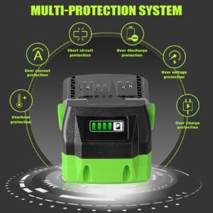 POWITEC 2PACK 6.0Ah Replacement Battery 36V/18V for Metabo HPT MultiVolt Battery 372121M 371751M BSL36A18 BSL36B18 Cordless Tool Lithium Ion Battery