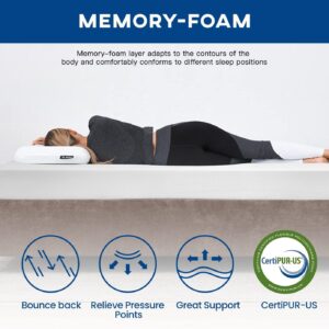 Queen Mattresses, 6 Inch Gel Memory Foam Mattress Queen for Back Pain Relief, Medium Firm Mattress in a Box, CertiPUR-US Certified, Fiberglass Free, with Washable Cover