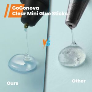 Mini Glue Gun Sticks, GoGonova 200 Pcs Clear Mini Glue Sticks, 0.27" Diameter and 4" Long Hot Melt Glue Sticks - Compatible with Most Mini Glue Guns