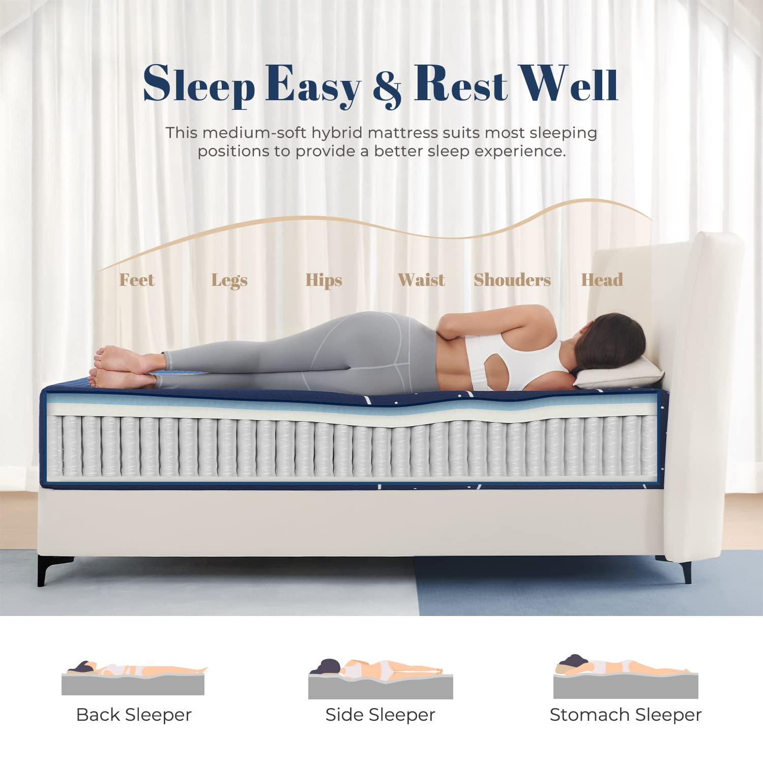 Sweetnight Full Mattress, 12 Inch Hybrid Full Size Mattress in a Box, Gel Memory Foam and Individual Pocket Spring for Motion Isolation, Starry Night Blue