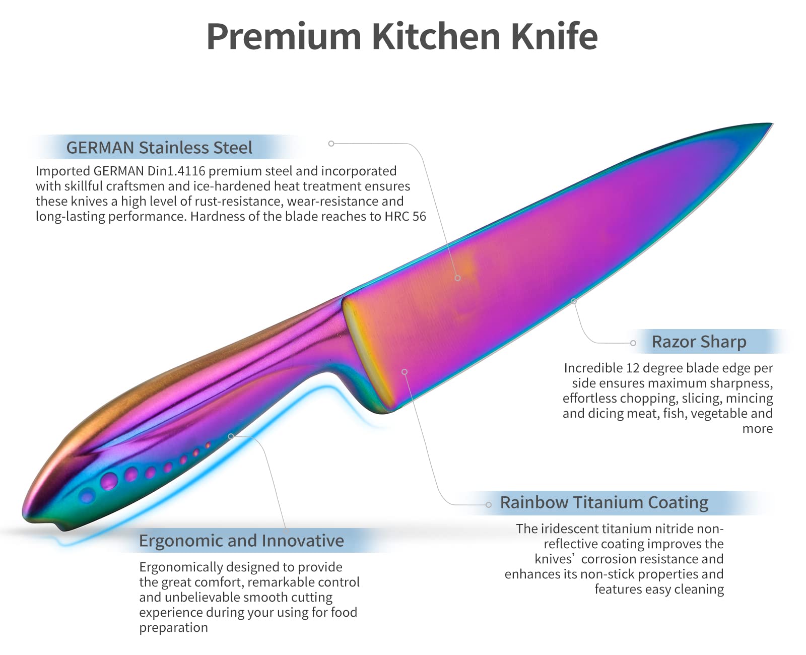 Rainbow Knives Block Set 6 Pieces, Iridescent German High Carbon Stainless Steel Kitchen Knives Pack with Magnetic Knife Display Rack