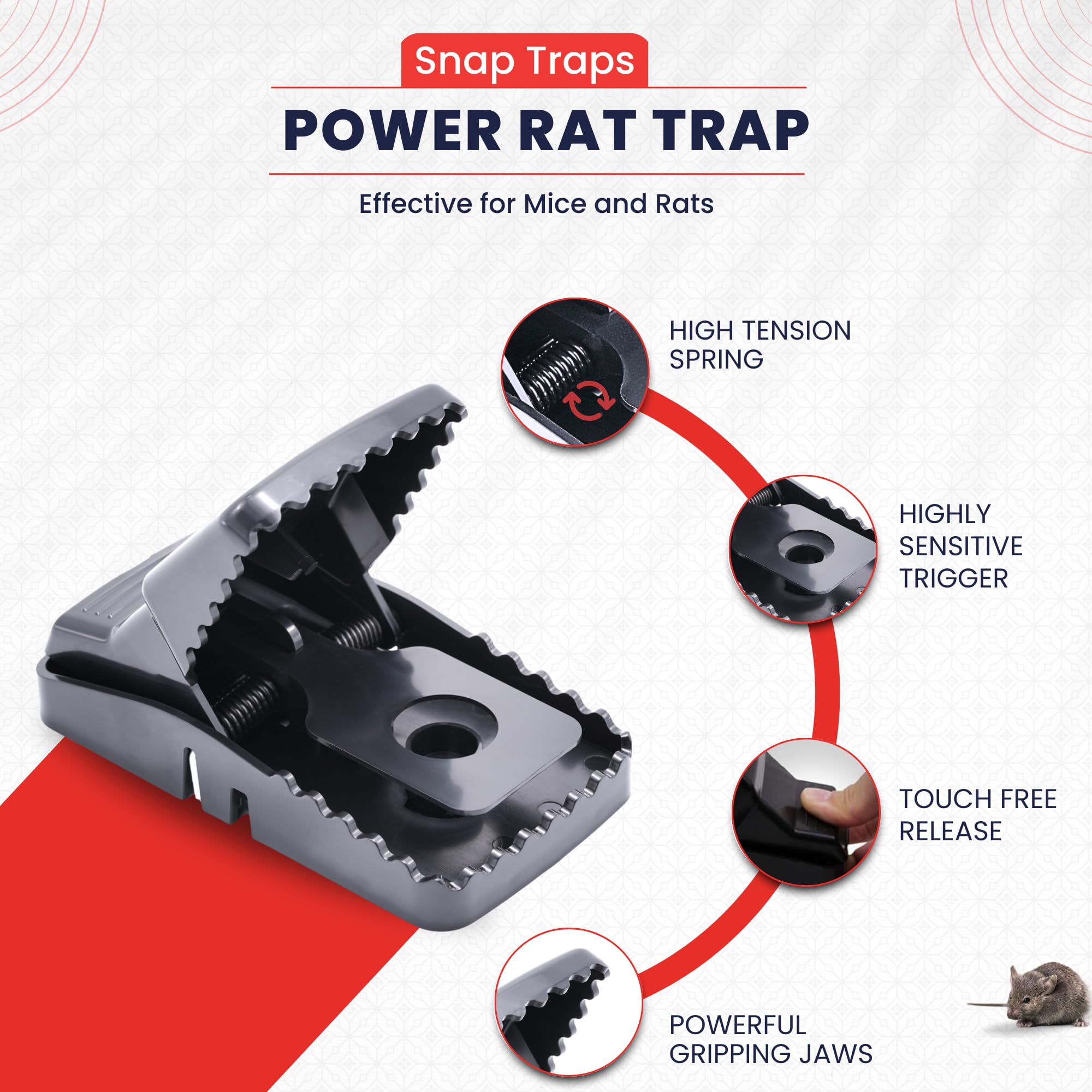 Power Rat Trap - 4 Pack Snap Traps for Indoor & Outdoor Use - Quick Catch, Reusable Rodent & Mouse Control - Safe, Easy-to-Use with Removable Bait Cup, Effective for Mice and Rats