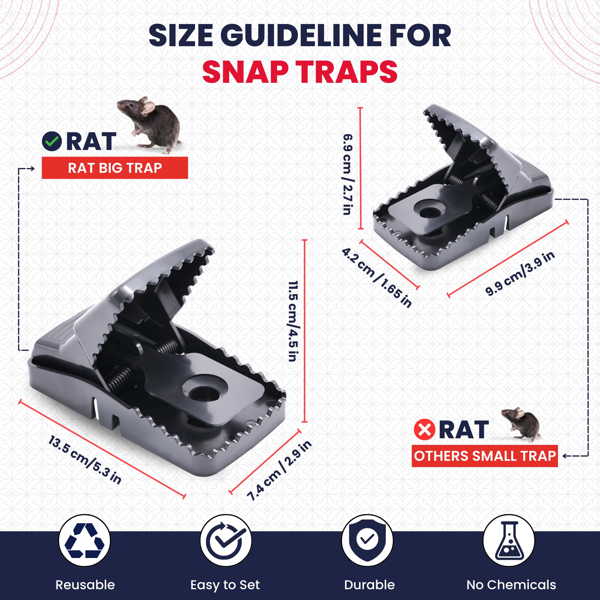 Power Rat Trap - 4 Pack Snap Traps for Indoor & Outdoor Use - Quick Catch, Reusable Rodent & Mouse Control - Safe, Easy-to-Use with Removable Bait Cup, Effective for Mice and Rats