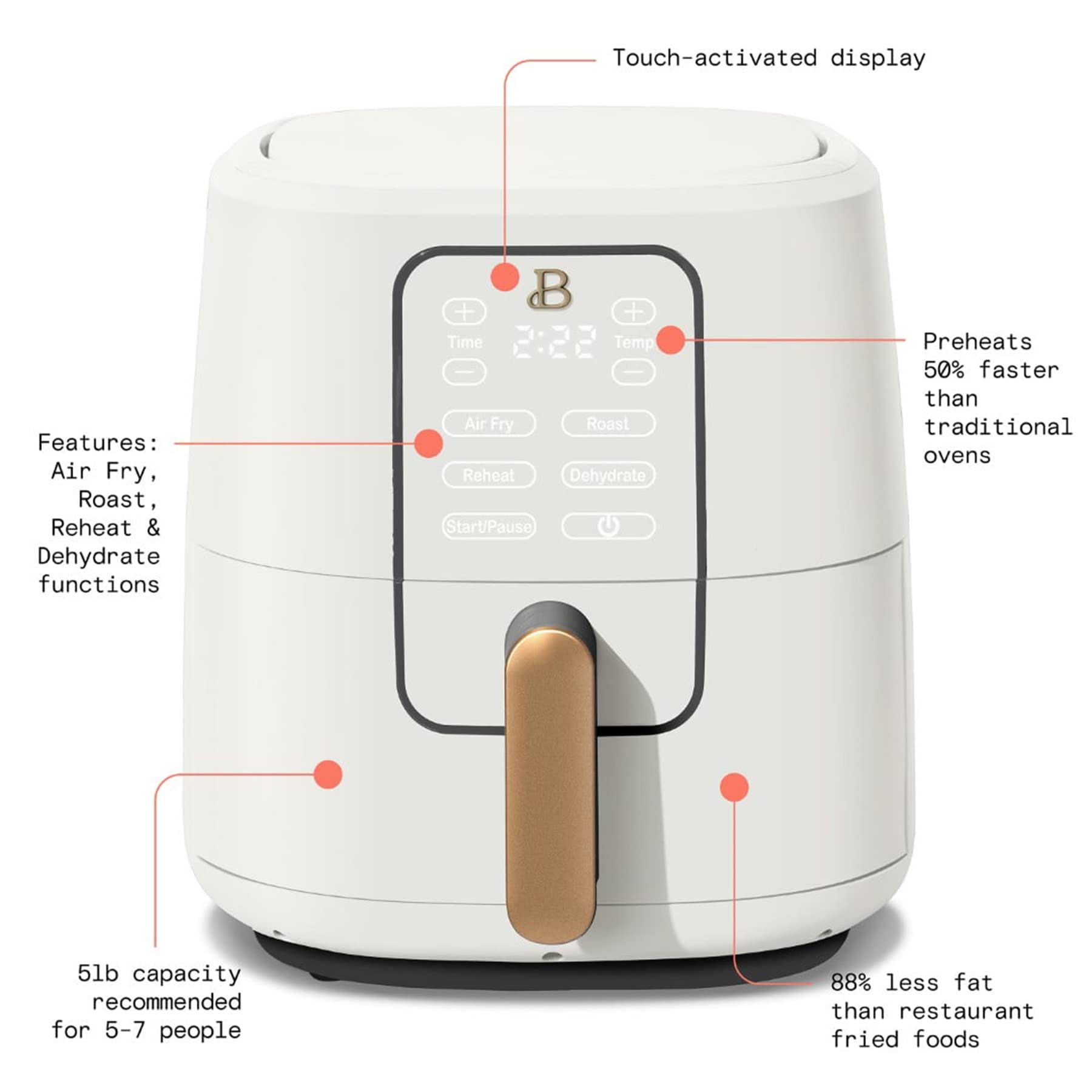 Quart Touchscreen Air Fryer, White Icing by Drew Barrymore