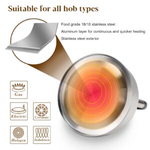 2.64QT Whistling Tea Kettle for Stove Top, Compatible with All Burners Including Induction, 18/10 Stainless Steel Stovetop Kettle Tea Kettle 2.5L