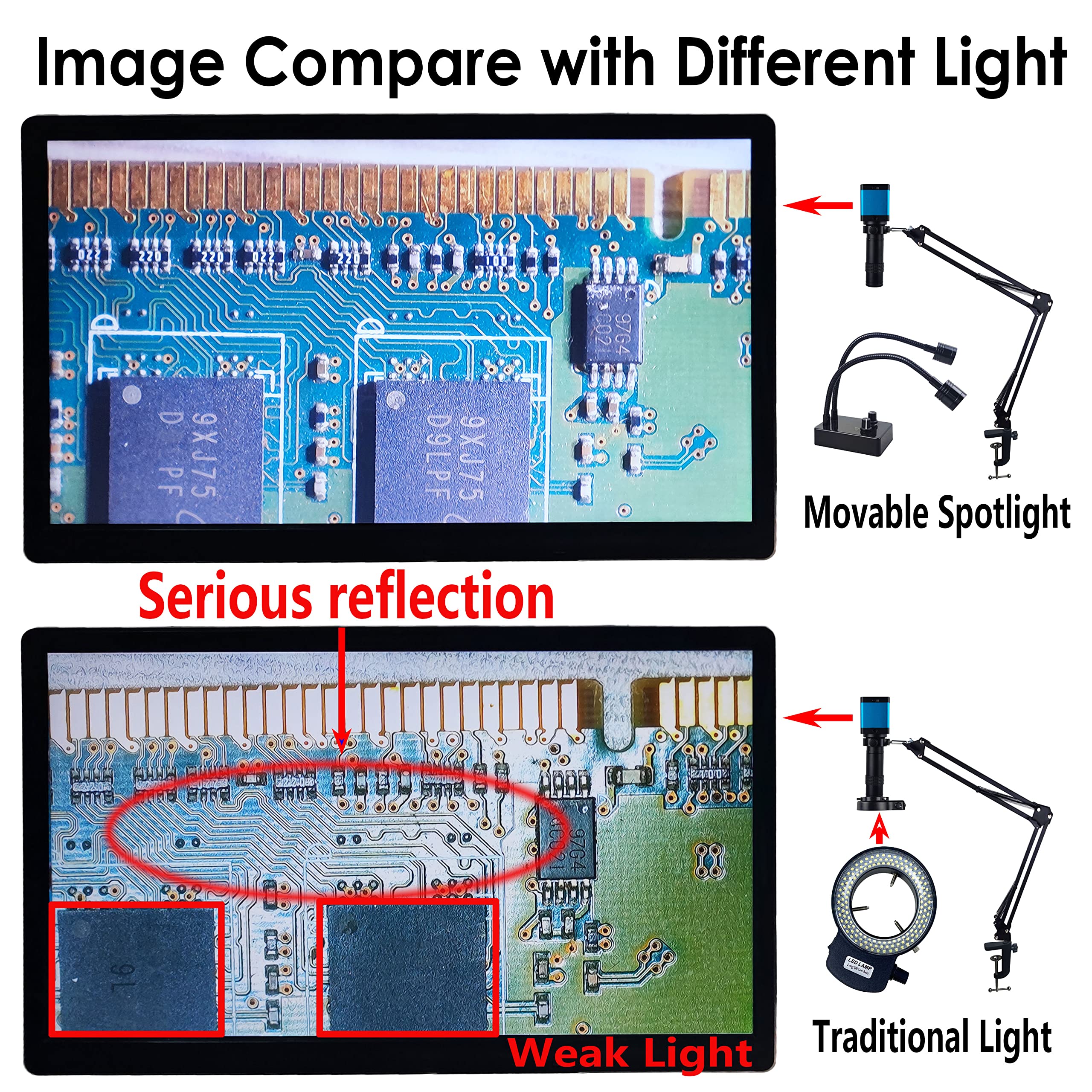 Spotlight Microscope Light Source, USB Desk Mini LED Dual Gooseneck Lights Illuminator for Stereo Microscope Camera Industrial Video Zoom C Mount Lens for Repair Soldering PCB Lab