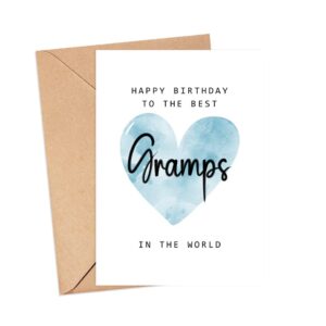 MoltDesigns Happy Birthday To The Best Gramps In The World Card - Gramps Birthday Card - Gramps Card - Father's Day Gift - Happy Birthday Card