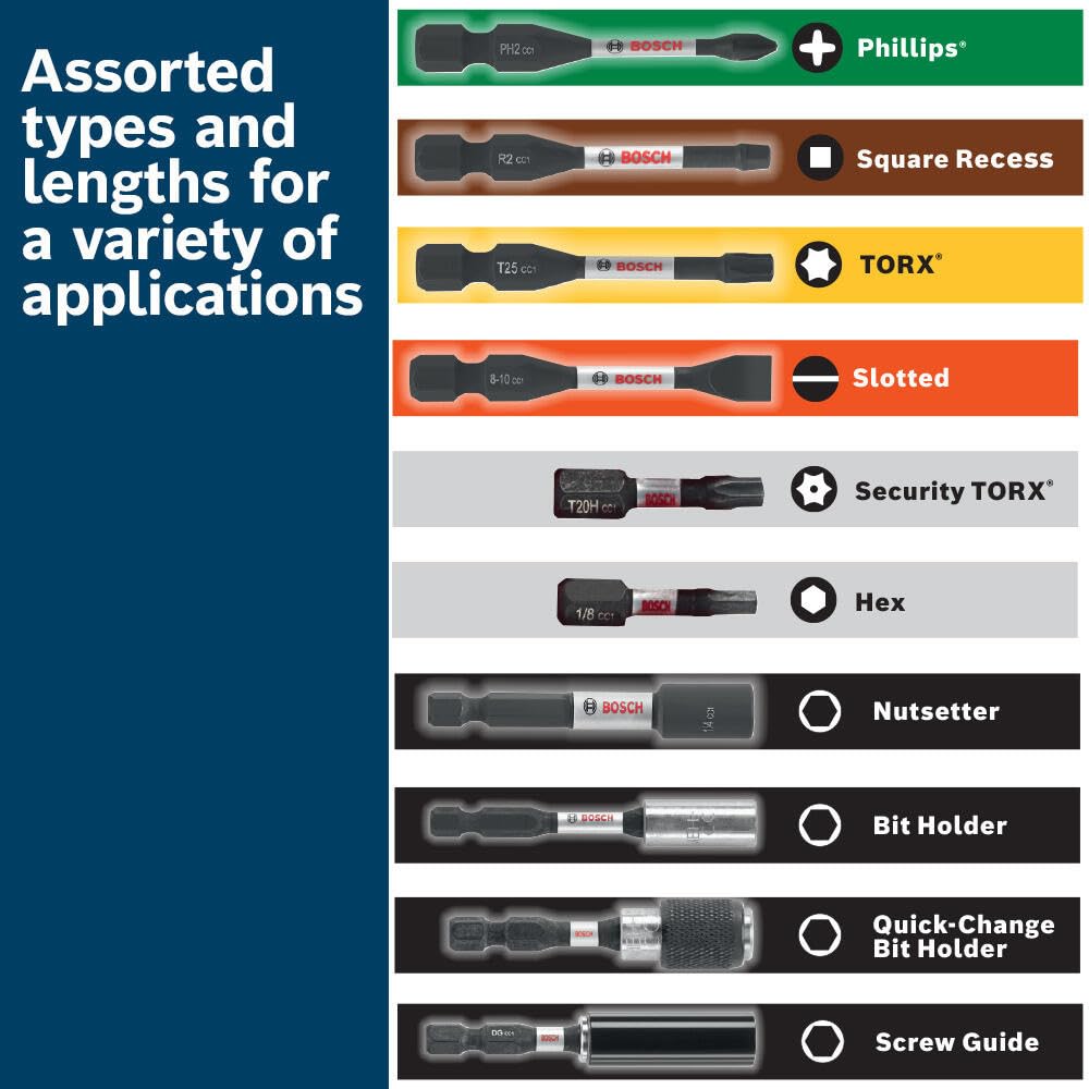 BOSCH ITDT20115 15-Pack 1 In. Driven Torx #20 Impact Tough Screwdriving Insert Bits