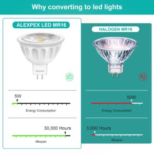 ALEXPEX Dimmable MR16 LED Bulbs, 5000K Daylight 500LM Bright(50W Equivalent), 40-Degree, AC/DC 12V GU5.3 Bi-Pin Base Bulbs for Indoor/Outdoor Landscape Spotlight Track Recessed Lighting, 10 Pack