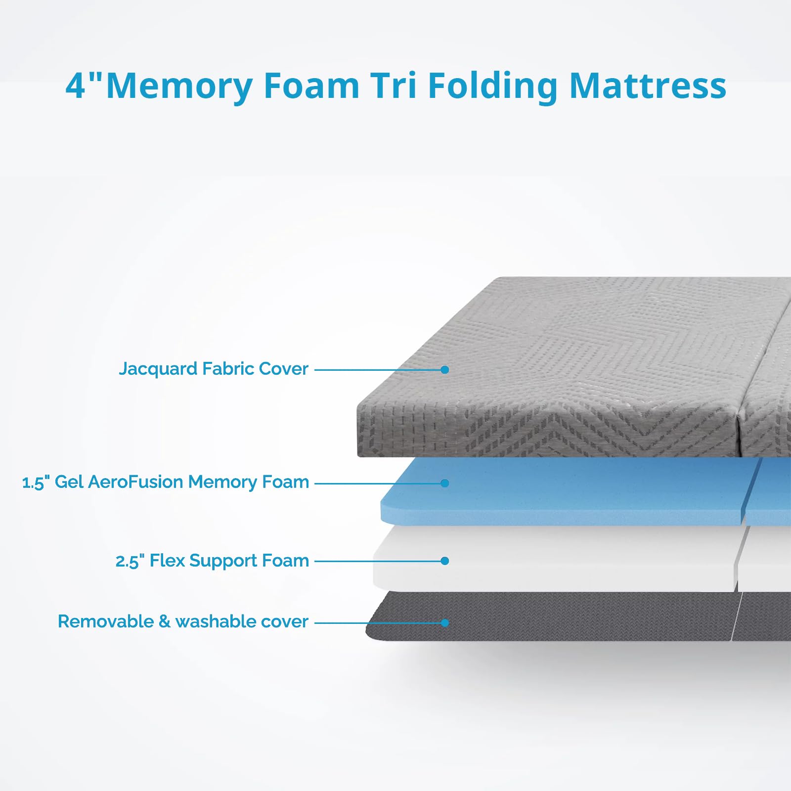 wOod-it Folding Mattress, 4 inch Memory Foam Tri Fold Mattress Topper with Washable Cover, Play Mat, Foldable Bed, Guest beds, Camp Portable Bed, King Size, 80" x 76" x 4"