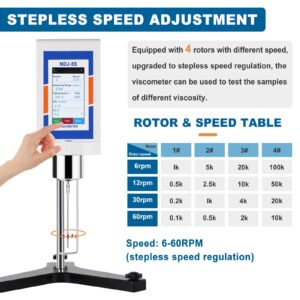 Saladulce Digital Rotational Viscometer 10-6,000,000mPa.s Viscosity Tester Meter ±1% Lab Rotary Viscometer with Data Output & Temperature Probe 110-240V (NDJ-9ST)