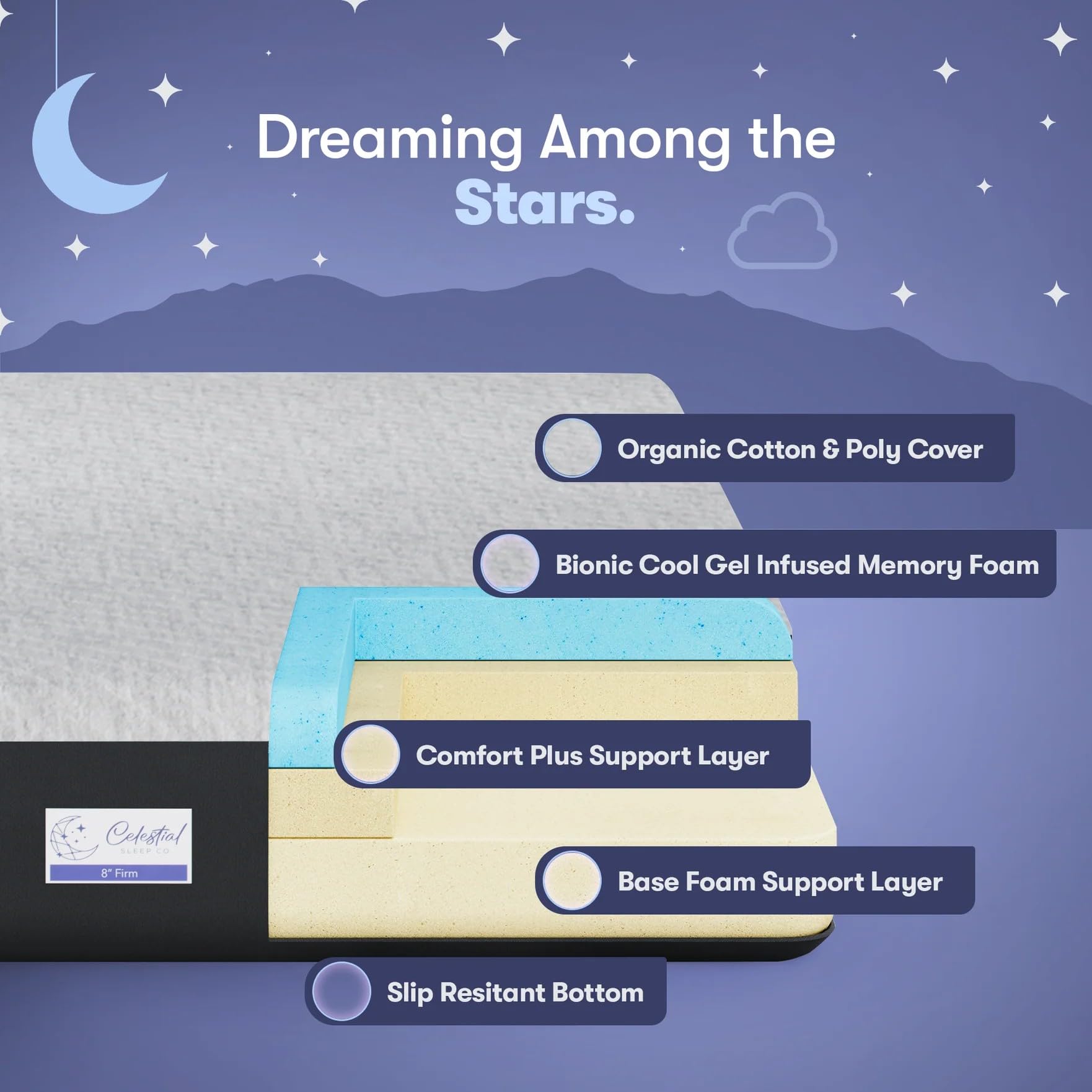 Celestial Sleep Gel Memory Foam Mattress in a Box, Made in The USA, CertiPUR-US Bed, 8 inch Firm - Split King