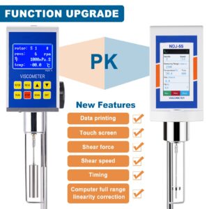 Saladulce Digital Rotational Viscometer 10-6,000,000mPa.s Viscosity Tester Meter ±1% Lab Rotary Viscometer with Data Output & Temperature Probe 110-240V (NDJ-9ST)