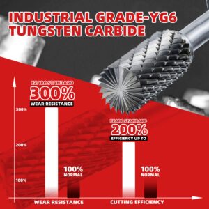 EZARC Tungsten Carbide Rotary Burr Bit, SB-5 Double Cut Carbide Burr 1/4" Shank Die Grinder Cutting Burrs Bit for Metal Working & Sturdy Storage Case