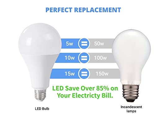 3 Way LED Light Bulb 50 100 150W Equivalent, Replacement Incandescent,A19 Light Bulb 5/10/15W 3000K Soft White E26 Medium Base, 4 Pack