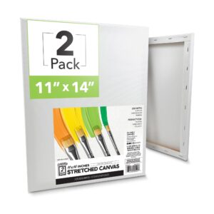 artskills stretched canvases for painting, 11x14 canvas painting supplies for artists, blank canvas pack, 2-pack